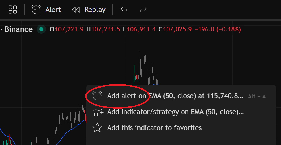 TradingView アラートを追加