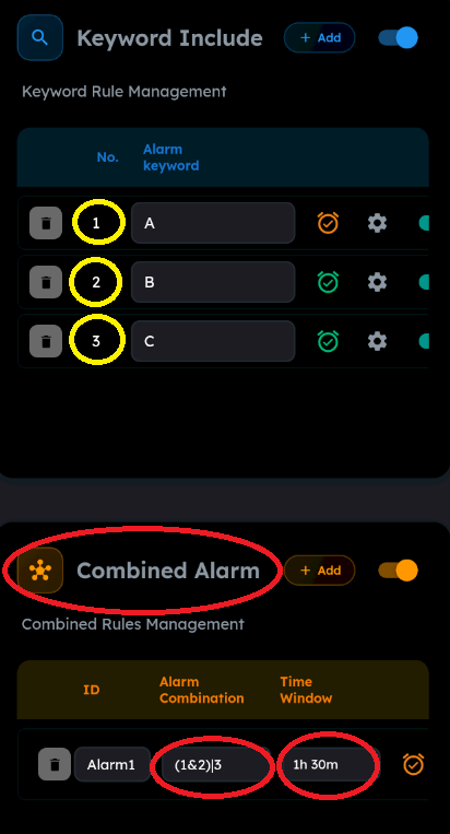 組み合わせアラート設定