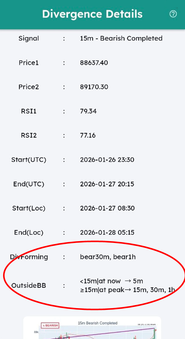 シグナル詳細画面